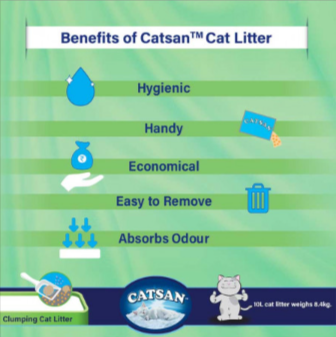 catsan-100-natural-clumping-cat-litter-…….