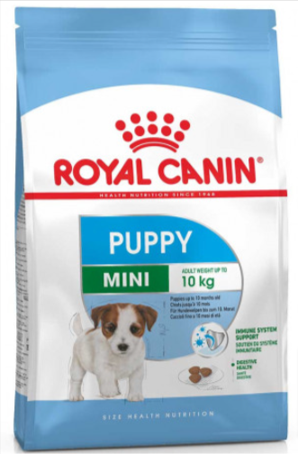 royal-canin-mini-Puppy-4kg