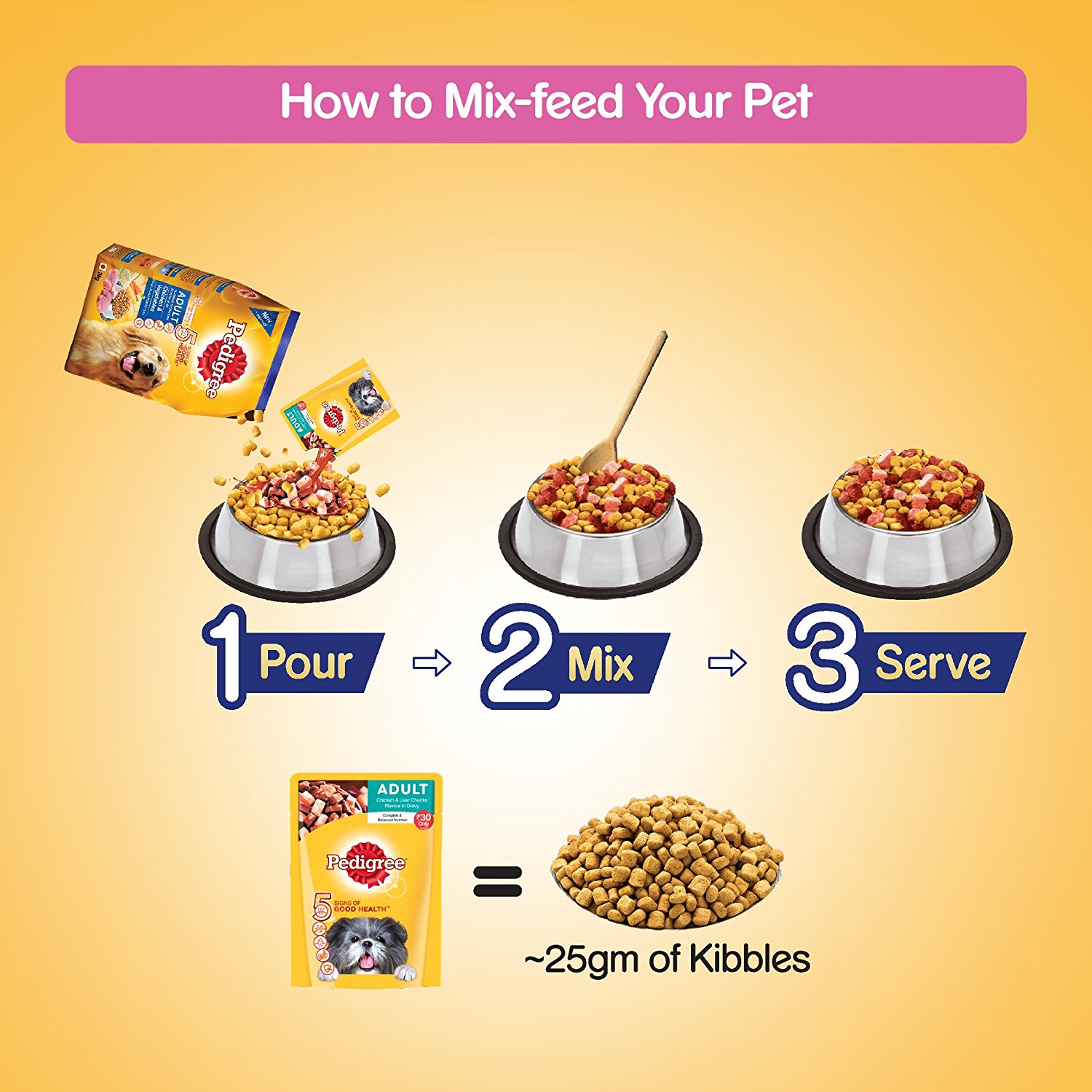 How to feed outlet pedigree gravy for puppy